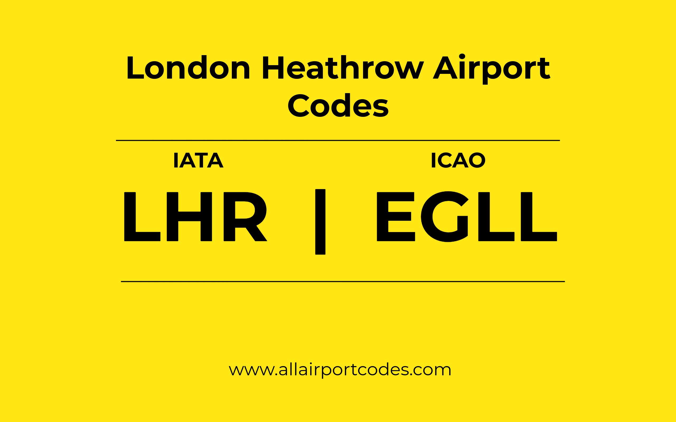 London Heathrow Airport Key Travel Insights and Latest Developments